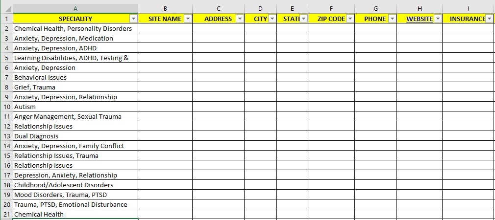 Resource List Example