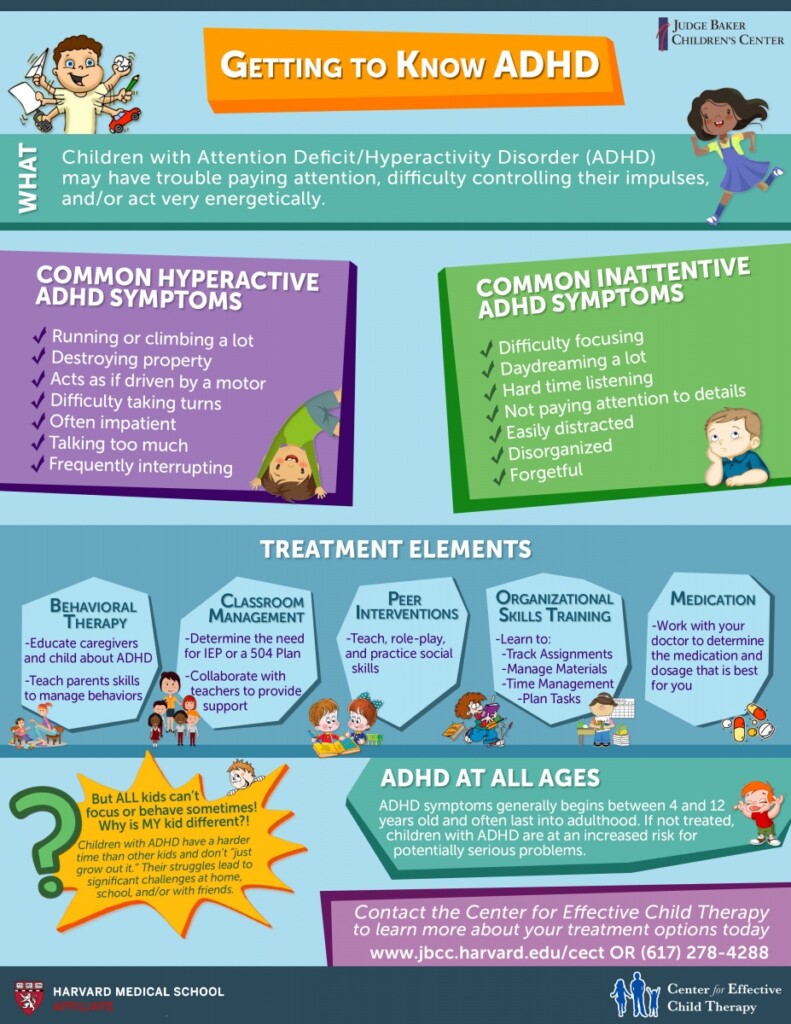 Resources The Baker Center For Children And Families