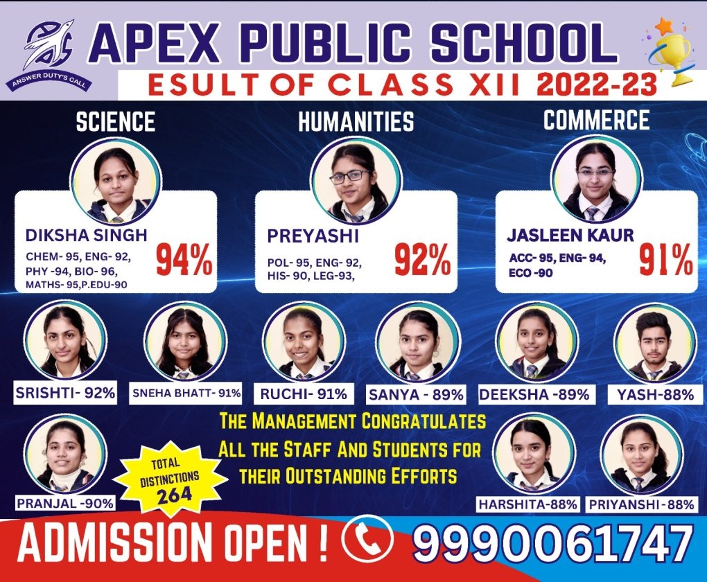 Results APEX PUBLIC SCHOOL