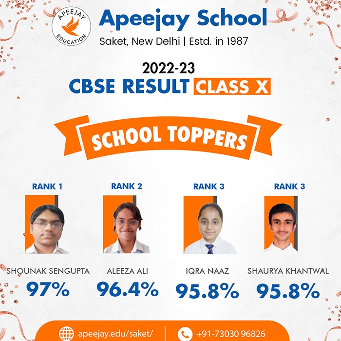 Results Awards Apeejay School Saket New Delhi