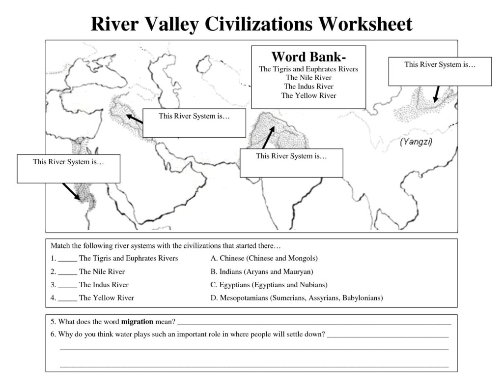 River Valley Civilization Map Unique Early Civilizations Worksheet 