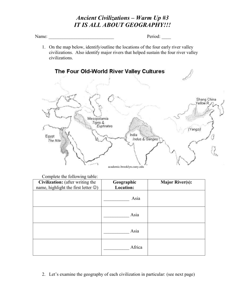 River Valley Civilizations Worksheets