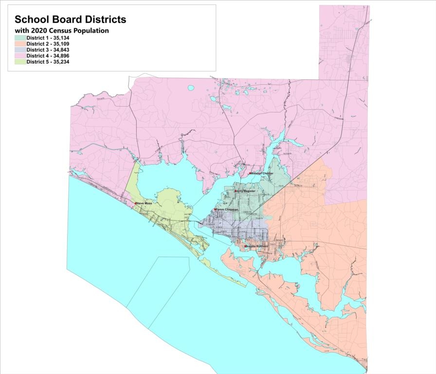 School Board Bay District Schools