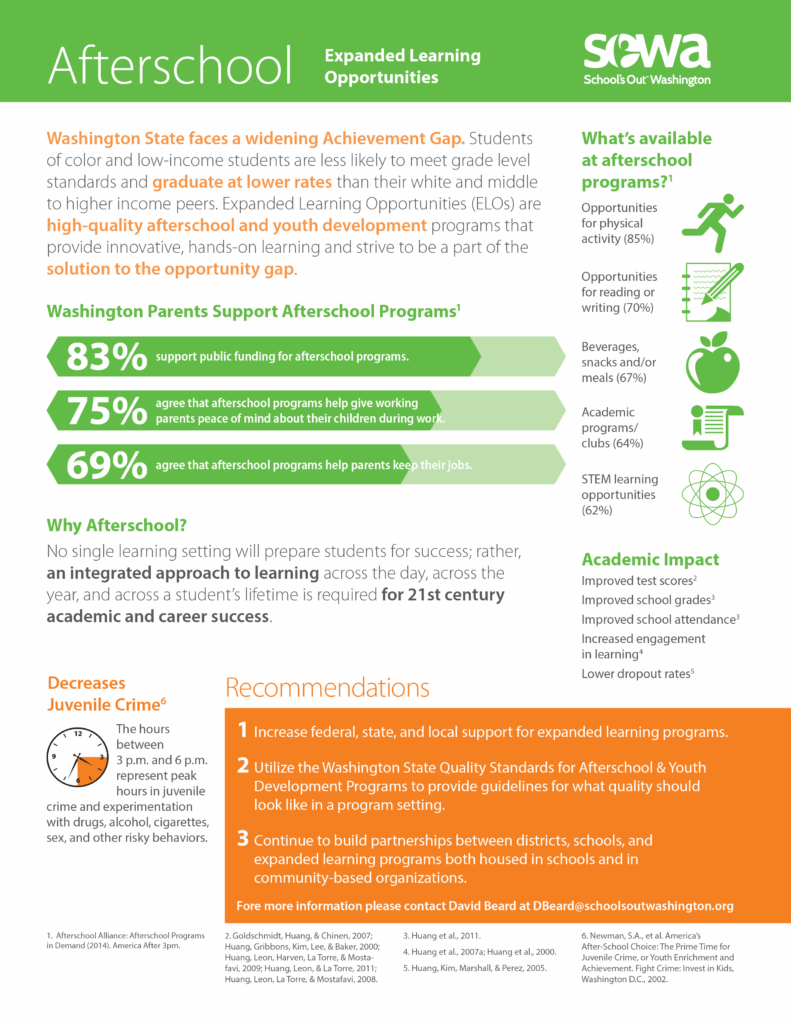 School s Out Washington Fact Sheets Blank Space