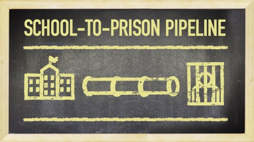 School to Prison Pipeline ACLU
