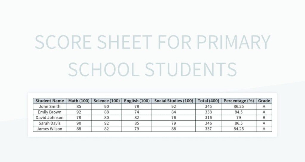 Score Sheet For Primary School Students Excel Template And Google 