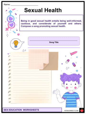 Sex Education Facts Worksheets Anatomy Health Importance