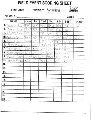 Shot Put Score Sheet Pdf Fill Online Printable Fillable Blank 