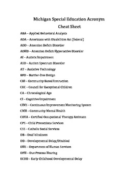 Special Education Acronym Cheat Sheet By Rachel Lynn TPT