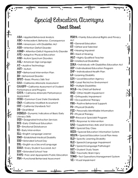 Special Education Acronyms By Yellow Everything TpT
