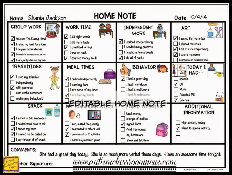 Special Education Home School Communication For All Ages Autism 