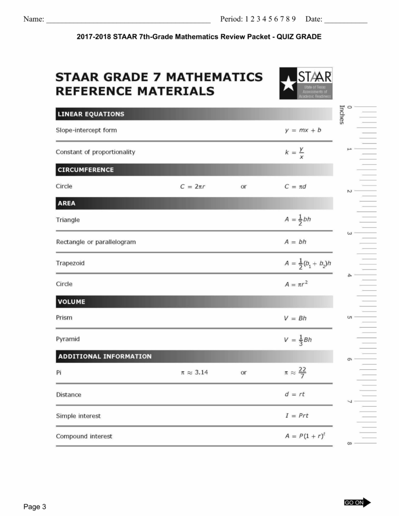 Staar Formula Chart Math