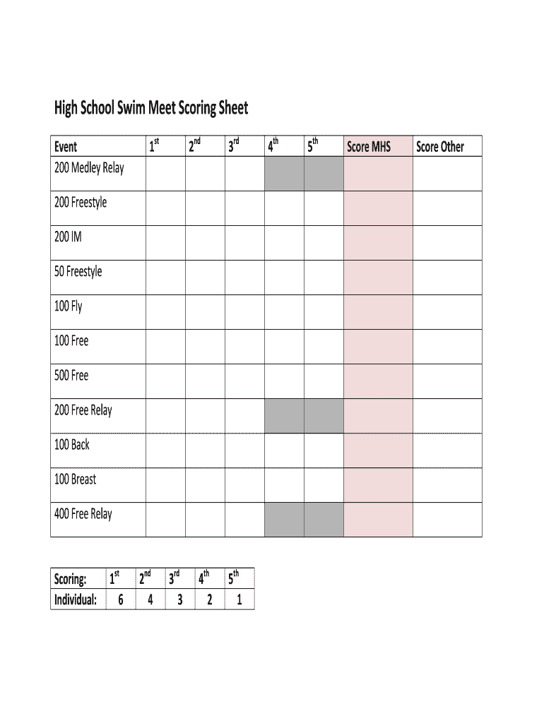 Swim Meet Heat Sheet Template Prntbl concejomunicipaldechinu gov co