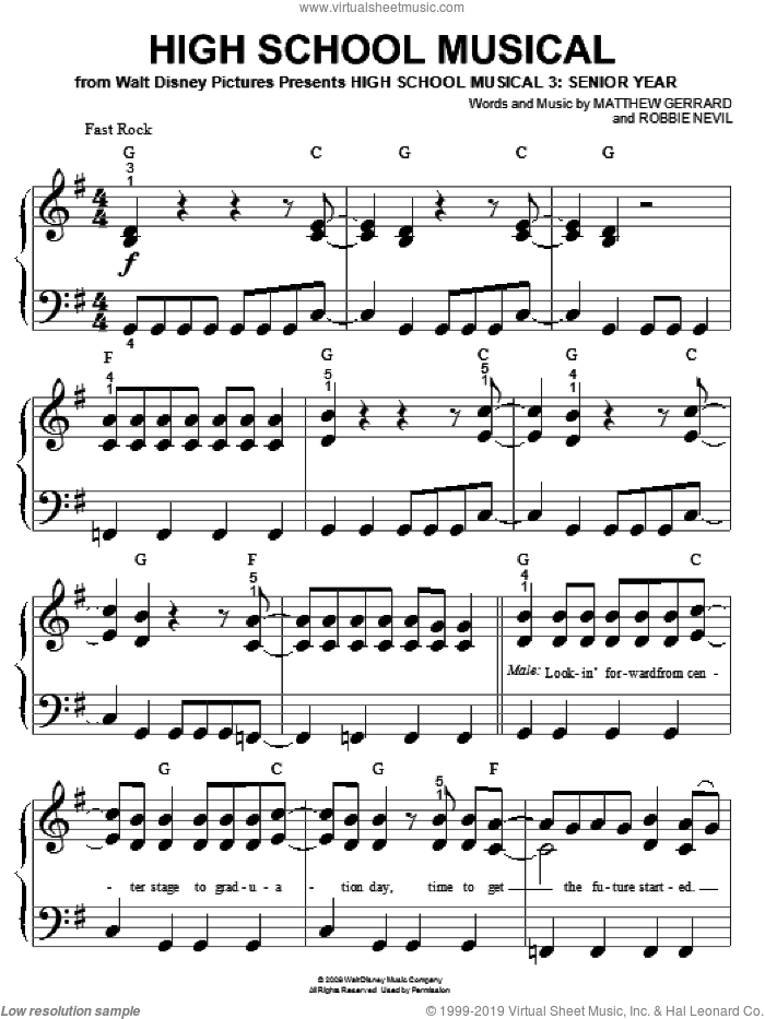 The High Notes On Piano