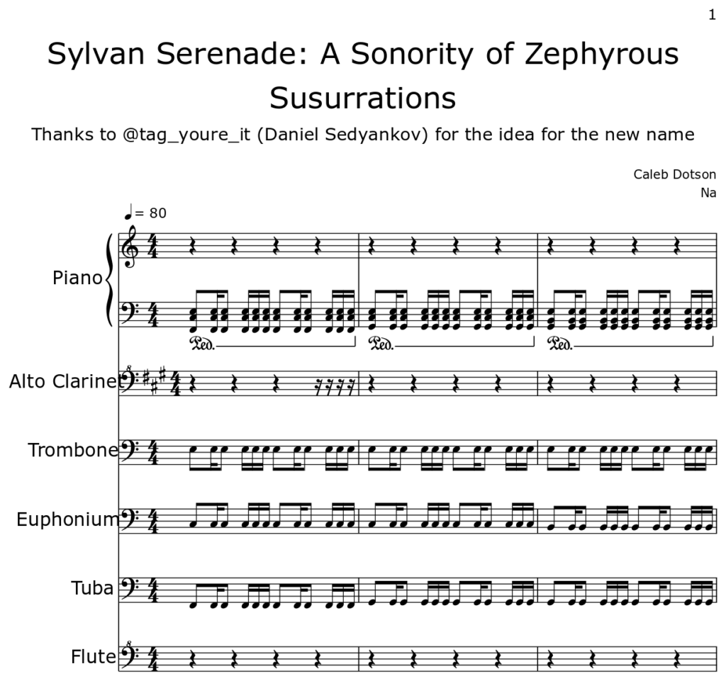 This Sounds Like It Was Played By A Middle School Band Sheet Music 