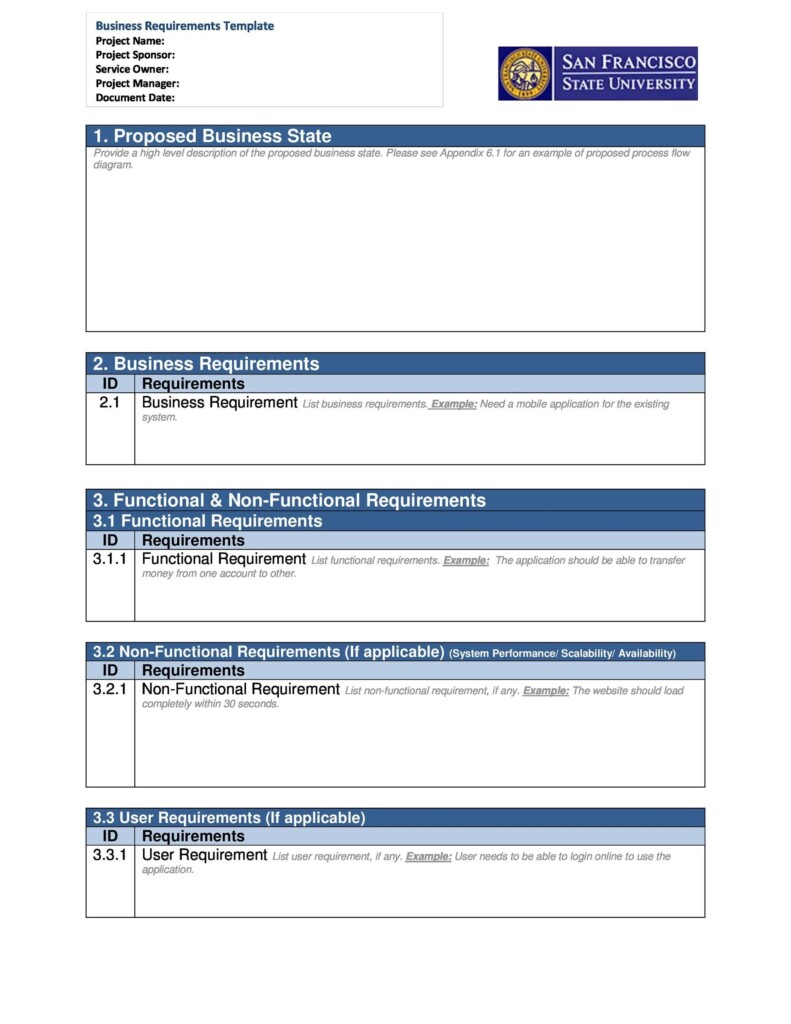 User Requirements Template Printable Word Searches