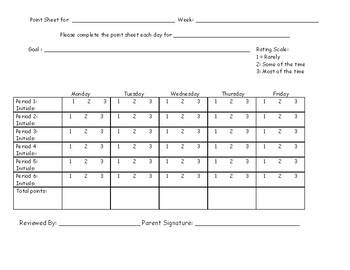Weekly Point Sheet 6 Periods By Chelsea Holloway TPT