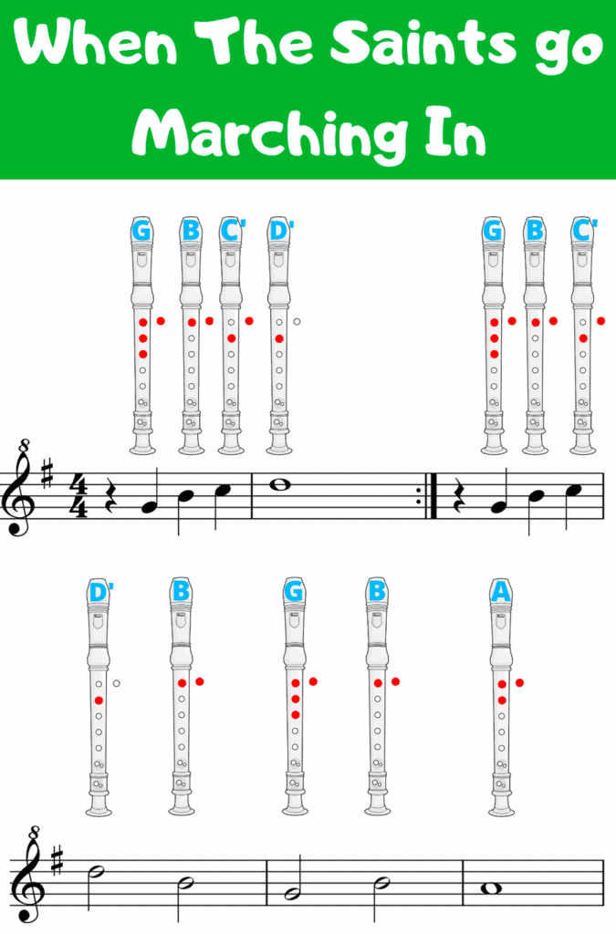 When The Saints Go Marching In Recorder Notes Learn It Recorder 