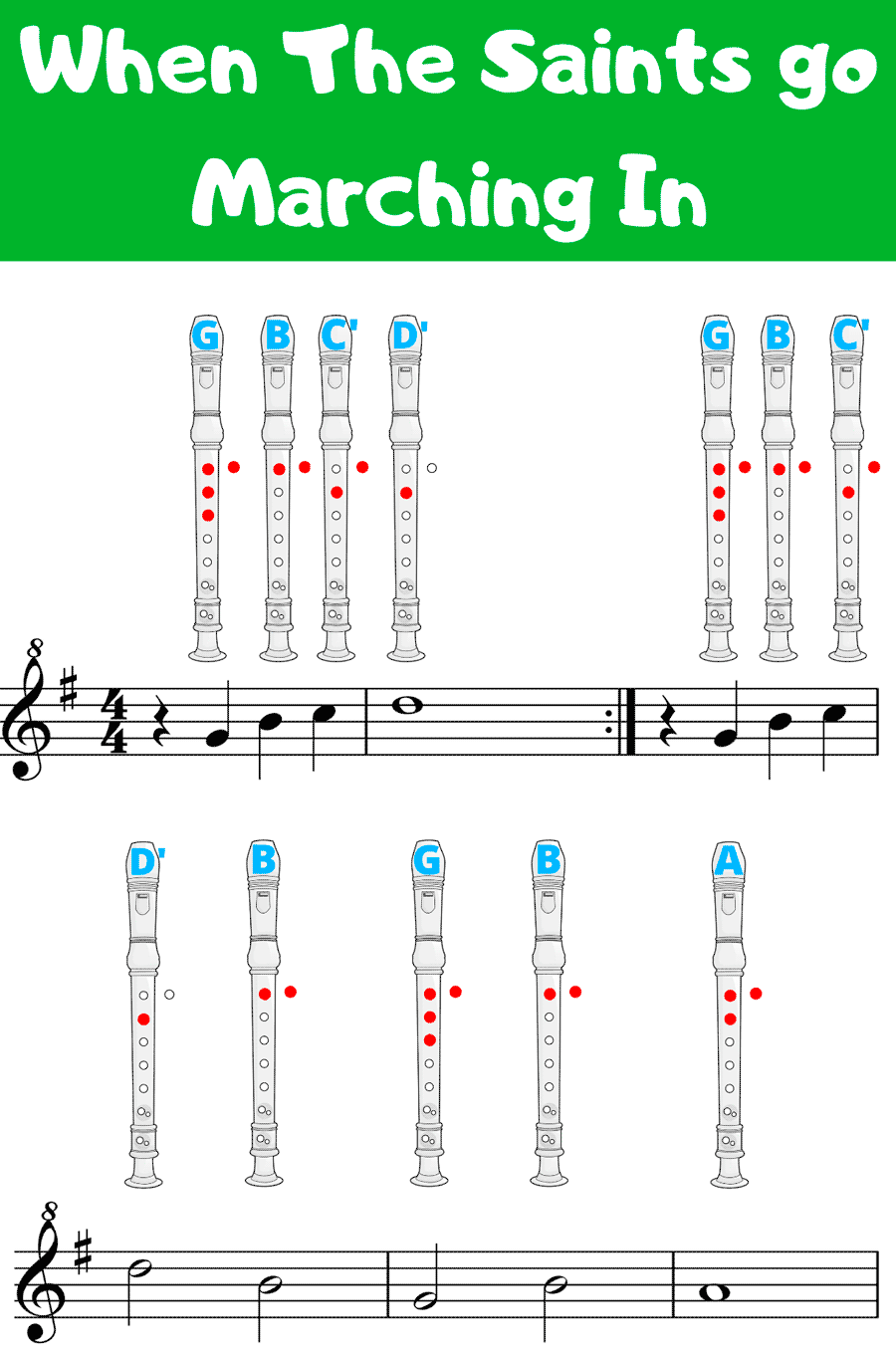 When The Saints Go Marching In Recorder Notes Learn It Recorder