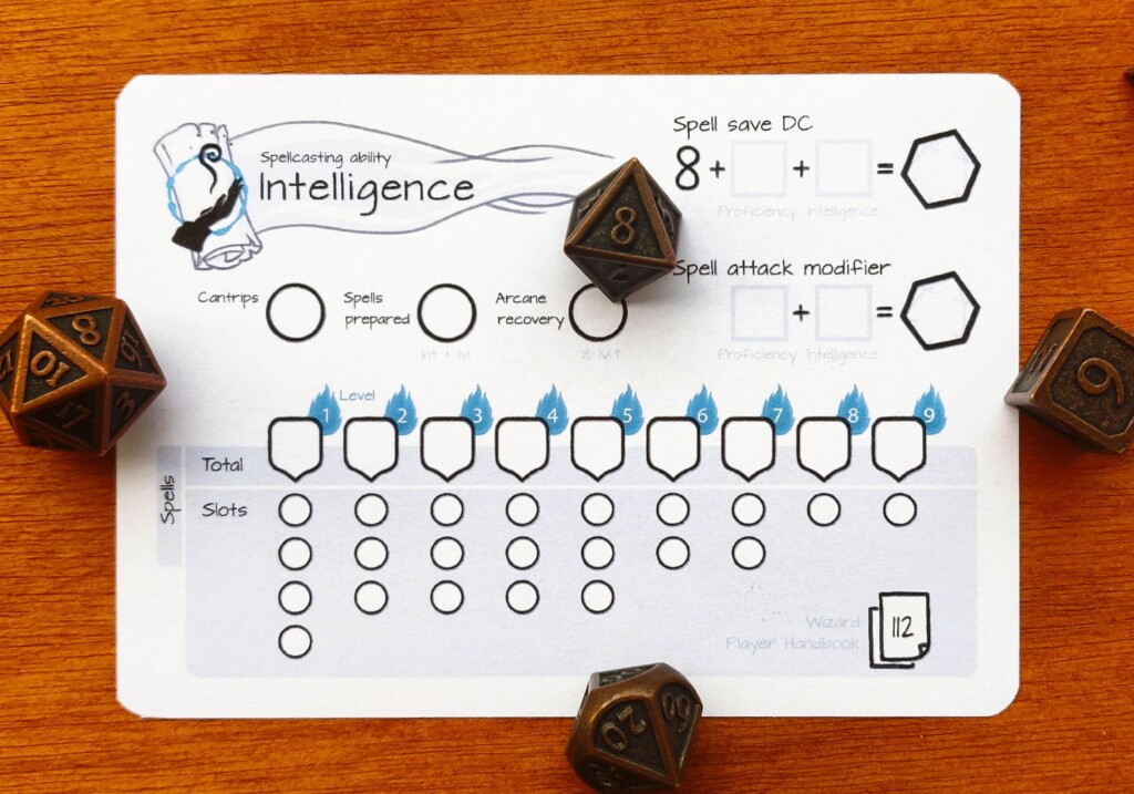 Wizard Spell Slot Tracker DnD 5e PDF Dnd Spell Cards Warlock 